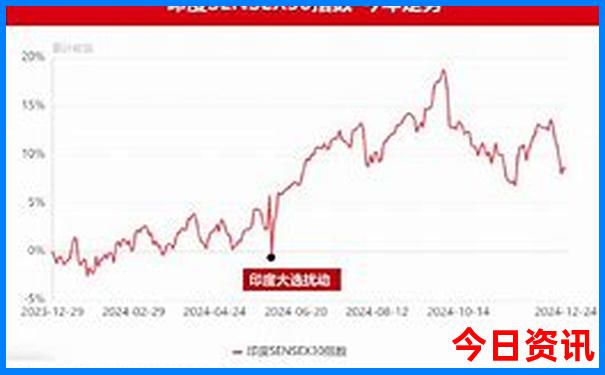 江西避暑必去十大景点