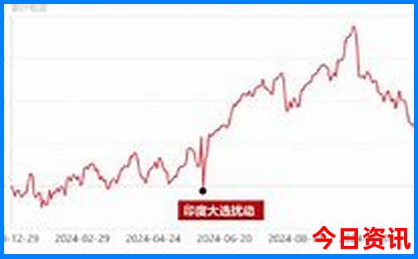 河南带孩子旅游适合去哪里