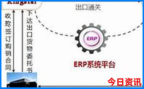 北京旅游团报价五日游多少钱