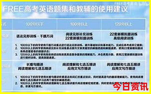 湖北二日游经典线路