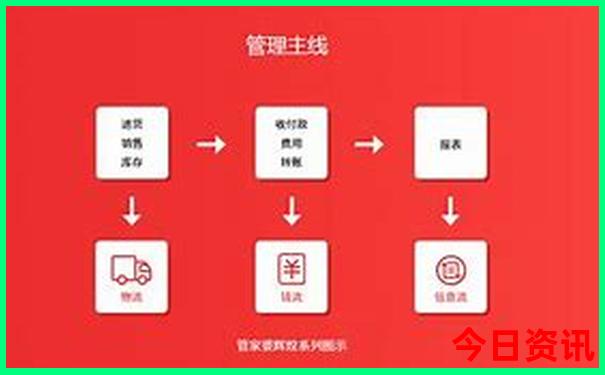 杭州出发三日游去哪里比较好