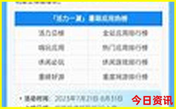成都适合孩子玩的地方有哪些