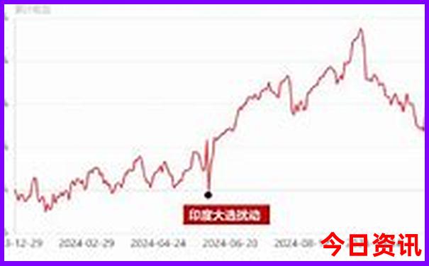 七月去哪里玩最好