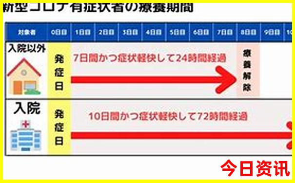 恩施亲子游自由行攻略