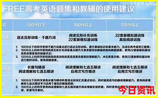 哪些地方可以避暑