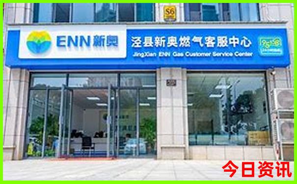 云南进藏路线自驾游路线图