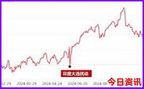 暑假五天时间去哪里旅游最好