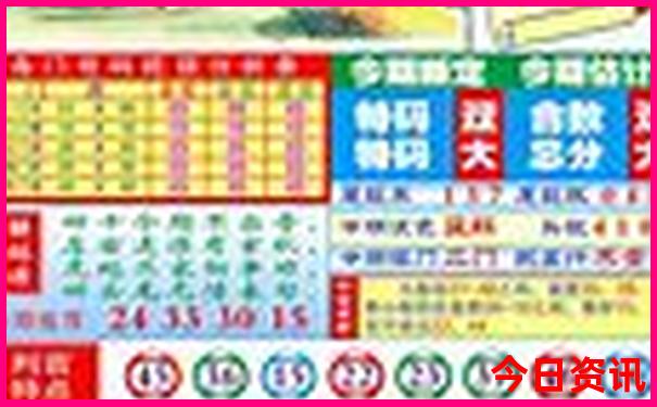 适合7月份去旅游的地方