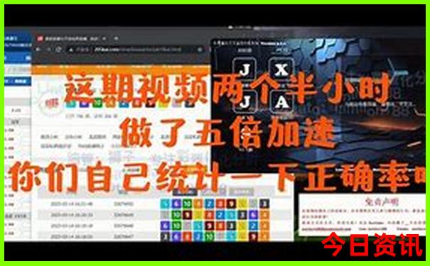 最佳旅游城市排名