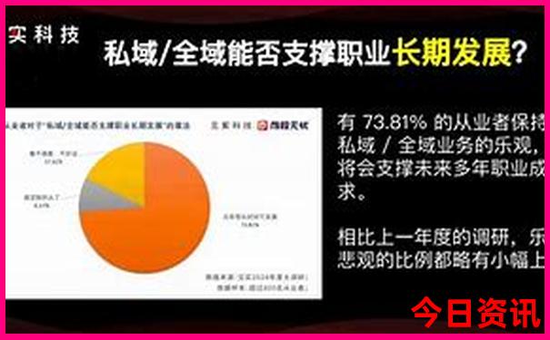 锦州笔架山附近景点